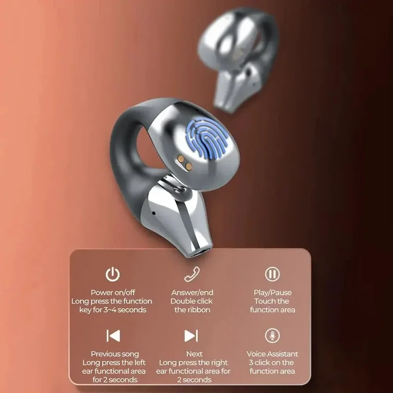 Sunfler TWS Wireless Headphones Bt 5.2 Bone Conduction Earphones Earclip Design Touch Control LED In Ear Earbuds Sports Headsets